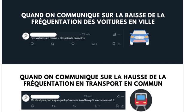 Sujet 1 : quand on communique sur la baisse de la fréquentation des voitures en ville, un posteur lambda dit "Des voitures en moins, des clients en moins".

Sujet 2 : quand on communique sur la hausse de la fréquentation des transports en commun, le même posteur lambda dit "Ce n'est pas parce que quelqu'un vient en métro qu'il va consommer !"