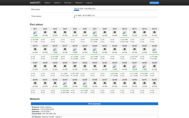 A picture of OpenWrt's LuCI webinterface, with nearly the whole picture filled with the status of 52 ethernet ports.