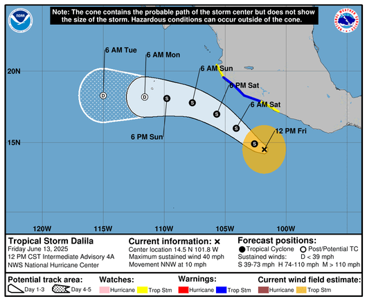 Tropical Storm Dalia in the Eastern Pacific