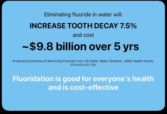 Eliminating fluoride in water will: INCREASE TOOTH DECAY 7.5% and cost ~$9.8 billion over 5 yrs. 
Projected Outcomes of Removing Fluoride From US Public Water Systems, JAMA Health Forum, 2025;6(5): e251166
Fluoridation is good for everyone's health and is cost-effective