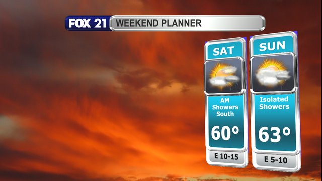 The Northland will continue to see cool conditions this upcoming Father's Day weekend with most highs in the 50s and 60s, with lows in the 40s.  Some spots could dip to the 30s, putting the threat of patchy frost in place.  Overall, the weekend will see mostly cloudy skies with isolated shower chances, with the best chances Saturday morning and Sunday afternoon/evening.
