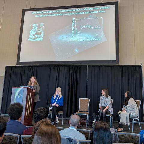 Nicole Drakos stands at a podium. Above here is a large screen showing slides: Vera Rubin's rotation curve measurements gave us the first clear evidence that galaxies are embedded in massive, invisible dark matter halos. Image of Vera Rubin. Plot of rotational velocity vs. distance from center for a spiral galaxy.
Kimberly Arcand, Maddie Lucey, and Amruta Jaodand sit on stage.