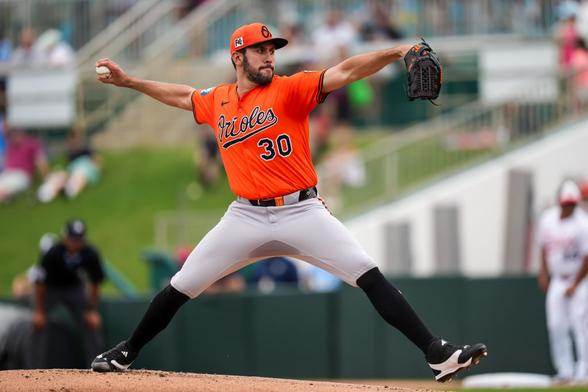 Rodriguez confident in his return in 2025, tonight's lineups and notes