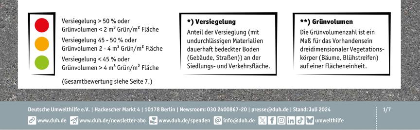 Bewertung