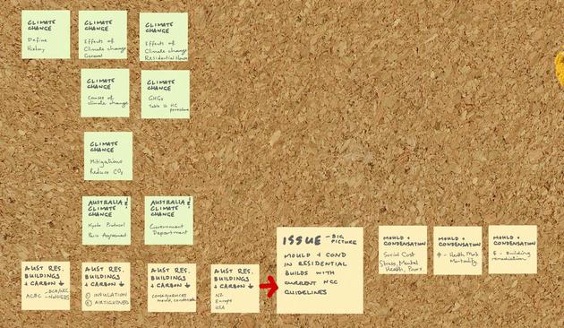 A screenshot of a cork board background with yellow and green post it notes with grey writing on them. It’s speaks to climate change and mould and condensation in buildings.