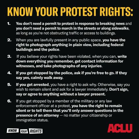 ACLU Know Your Protest Rights poster detailing six rights, regarding, 1) Permits. 2) Photographs. 3) Violated rights. 4) Stopped by police. 5) Arrest. 6) Stopped by member of military or law enforcement.