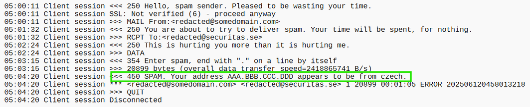 Image of SMTP transaction
