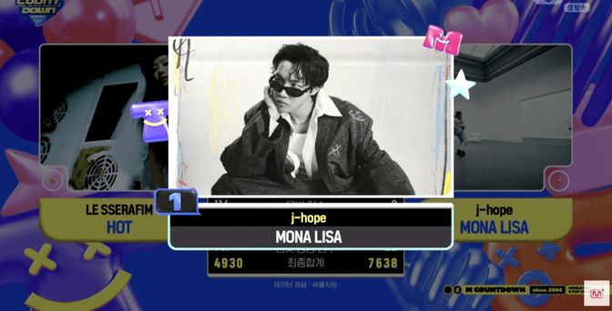 j-hope has taken his first win for MONA LISA on this weeks M COUNTDOWN - 100425