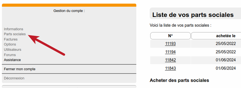 Capture d'écran de l'interface de gestion des Parts Sociales dans OuvAdmin.