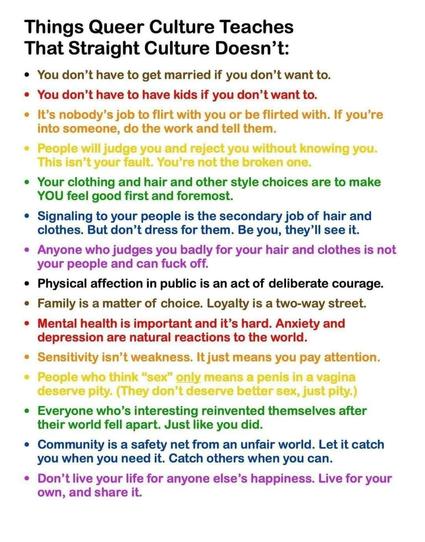 Things queer culture teaches you that straight culture doesn't.
You don't have to get married if you don't want to 
You don't have to have kids if you don't want to 
It's nobody's job to flirt with you or be flirted with. If you're into someone,do the work and tell them.
People will judge you and reject you without knowing you. This isn't your fault. You're not the broken one.
Your clothing and hair and other style choices are to make YOU feel good first and foremost 
Signaling to your people is the secondary job of hair and clothes. But don't dress for them. Be you, they'll see it
Anyone who judges you badly for your hair and clothes is not your people and can fuck off
Physical affection in public is an act of deliberate courage 
Family is a matter of choice. Loyalty is a two way street.
Mental health is important and it's hard. Anxiety and depression are natural reactions to the world.
Sensitivity isn't weakness. It just means you pay attention.
People who think sex only means a penis in a vagina deserve pity. (They don't deserve better sex,just pity)
Everyone who's interesting reinvented themselves after their world fell apart. Just like you did.
Community is a safety net from an unfair world. Let it catch you when you need it. Catch others when you can.
Don't live your life for anyone else's happiness. Live for your own, and share it.