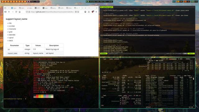 A screenshot of the overview function on the Maomao window manager showing all open windows.