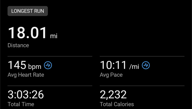 Eighteen miles
