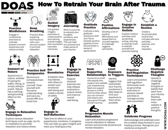 Infographic: Things You Can Control