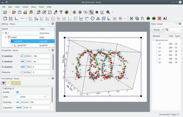 🕶️ A view of its UI, with a complex 3D graphic (resembling a spring in a rectangular box) on the main part, parameter boxes on either side, and menus with numerous icons at the top.

📚️ Veusz is a libre, multi-platform, scientific plotting and graphics tool designed to produce publication-ready 2D and 3D plots. It is intended for both novices (tutorial) and advanced users. It allows import (text files, CSV, HDF5 and FITS), manual input, or calculation of data (mathematical expressions), supports vector and bitmap output (PDF, Postscript, SVG and EMF formats) and supports plugins and automation.