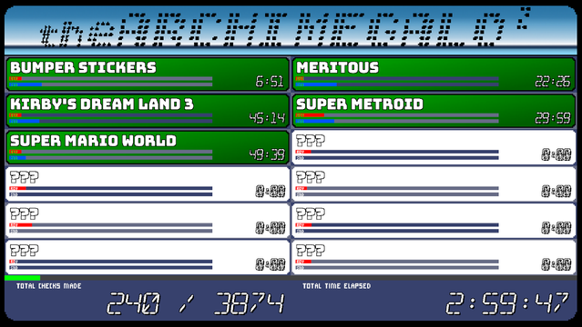 An overview of the progress for the Archimegalo 2. Of 3874 checks, 240 have been sent after just short of three hours. Five games are currently open, and the remaining seven are unlocked.