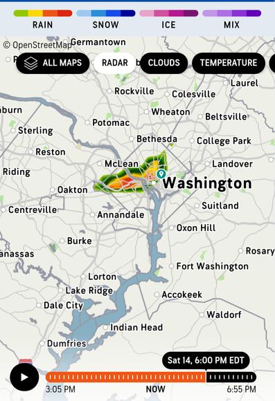 Weather forecast
