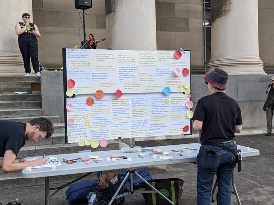 The image depicts an outdoor event, a public gathering, taking place in front of a large building with classical architecture, featuring tall columns. In the foreground, there is a large white board with text and colorful sticky notes attached to it. The board is divided into sections, each containing text and notes on cancelled grants

To the left, a person is hunched over the table, writing on a piece of paper, with markers and sticky notes scattered on the table. To the right, another individual stands, facing the board, possibly reading or contemplating the information displayed. The table is equipped with various writing tools, including markers and sticky notes
In the background, a person stands on the steps of the building, holding a microphone, addressing the audience.