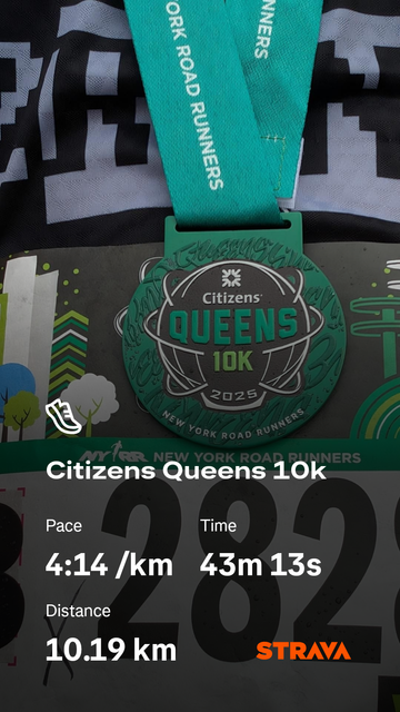 Photo of the Citizen Queens 10k medal