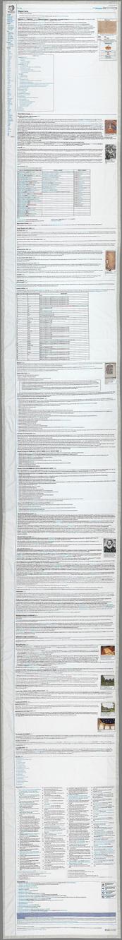 Embroidery of Magna Carta wikipedia article