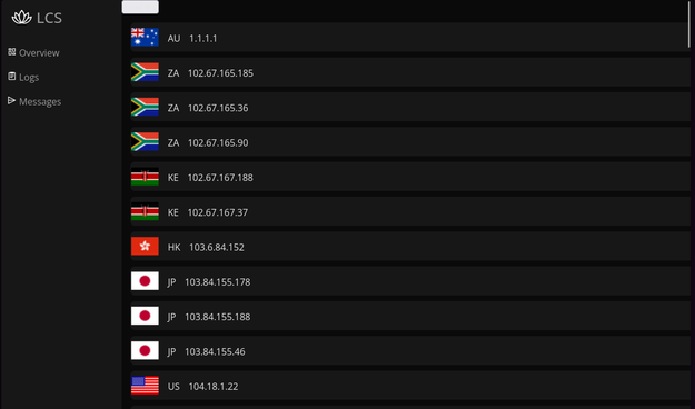 A screenshot of a dashboard showing a list of IP addresses with a flag of their country left to it.