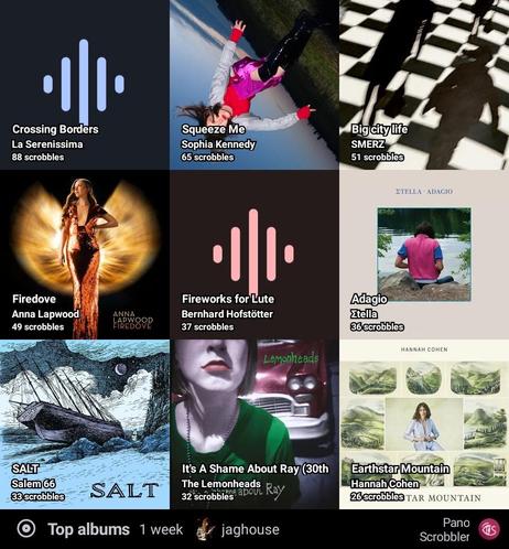 Top 9 scrobbled album covers last 7 days