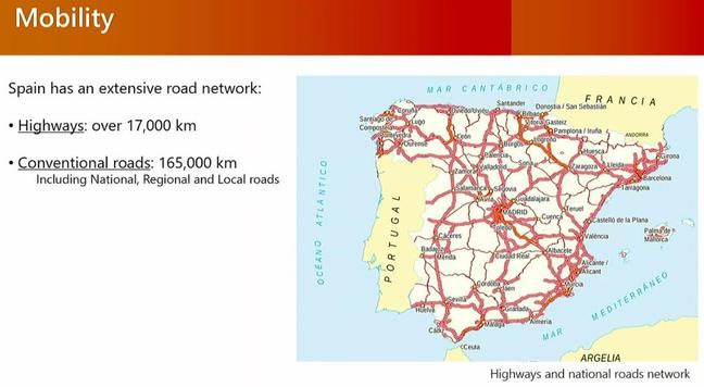 The road network