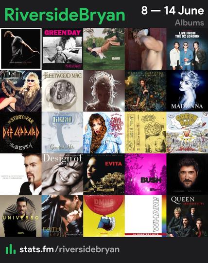 Collage of top albums 

1. Tour Terral (Tres noches en Las Ventas) de Pablo Alborán 
2. Saviors (Édition de luxe) by Green Day 
3. Milagro de Sebastián Yatra 
4. Spanish Leather de Guitarricadelafuente 
5. Live From The O2 London by Jonas Brothers 

6. Rockstar (Deluxe) by Dolly Parton 
7. The Very Best Of Fleetwood Mac 
8. Something Beautiful by Miley Cyrus 
9. Pueblo Salvaje de Manuel Carrasco 
10. True Blue (35th Anniversary) by Madonna 

11. The Story So Far: The Best Def Leppard 
12. Heart's Greatest Hits 
13. Time & Space: The Best Of Stevie Nicks 
14. uLu selects Vol. 2 by Portugal the Man 
15. Dookie by Green Day 

16. Ladies and Gentlemen: The Best Of George Michael 
17. Design of a Decade by Janet Jackson 
18. Evita Motion Picture Soundtrack 
19. Loaded: The Best Of Bush 
20. El Tiempo No Es Oro de Antonio Orozco 

21. Universo de Giovanni Zarrella 
22. Faith by George Michael 
23. DMNS AND MOSQUITOES by Baby Lasagna 
24. The Final by Wham 
25. Queen's Greatest Hits