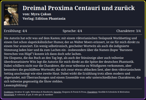 Die Autorin hat echt was auf dem Kasten; mit einem viktorianischen Teslapunk Worldsetting und einem fast schon slapstickähnlicher Humor, der an Walter Moers erinnert, ist sie für mich direkt zu einem Star avanciert. Ein wenig selbstironisch, gescheiter Wortwitz als auch die indignierte Stimmung laden hier und da zum Lachen ein - insbesonders über die Namen (bspw "Baroness Sternchen von Hüpf") konnte ich dann doch sehr lachen.
Die Eloquenz, die das Buch an den Tag legt, als auch der feinsinnige aber auch teilweise überdramatisierte Witz legt die Autorin für mich direkt an die Spitze der deutschen Phantastik. Dabei schillern nicht nur die Charaktere, die zwar teilweise zu Witzfiguren verkommen, aber besonders die geschliffene Wortwahl, die sich zwar etwas altbacken liest, aber dem viktorianischem Setting anschmiegt wie eine zweite Haut. Dabei wirkt die Erzählung trotz allem modern und abgerundet, mit Überraschungen und einem Ensemble von sehr unterschiedlichen Charakteren, die sich teilweise gegenseitig die Show stehlen.
Leseempfehlung!