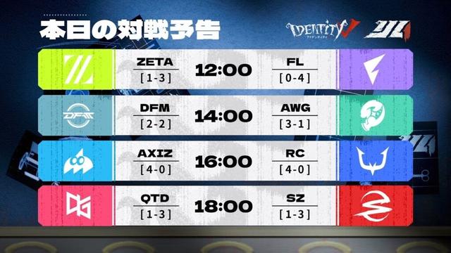 2025年夏季IJL レギュラーシーズン Day6