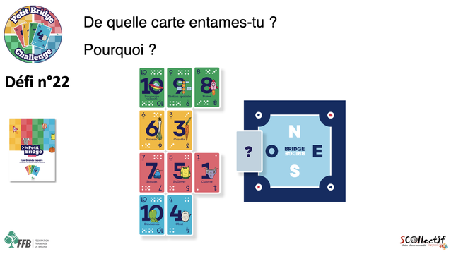 Défi n°22 du Petit Bridge Challenge

De quelle carte entames-tu ? Pourquoi ?

Ouest :
vert : 10, 9, 8
jaune : 6, 3
rouge: 7, 5, 1
bleu : 10, 4