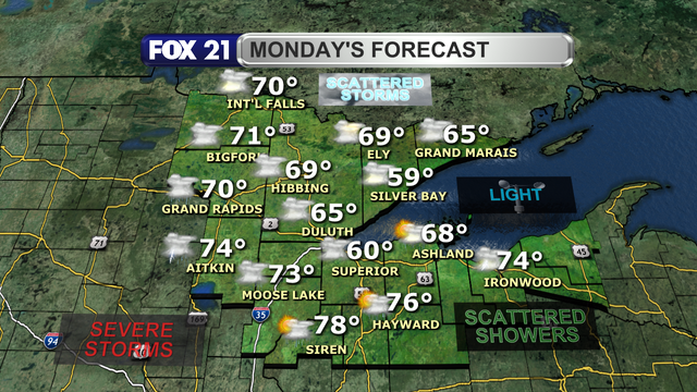 A passing storm system will bring widespread showers and thunderstorms through the Northland Monday, with some storms containing hail and high winds.  Winds will be light from the south, warming highs to the 70s for most of us with 60s and upper 50s next to Lake Superior.