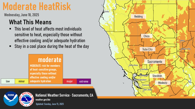As temperatures near triple digits on Wednesday, Moderate HeatRisk is expected across much of interior NorCal.