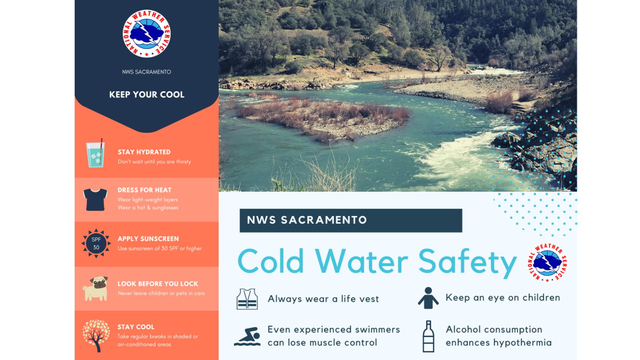 With hot air temperatures and still cold water temperatures expected today and into the week ahead, be sure to practice heat AND cold water safety!