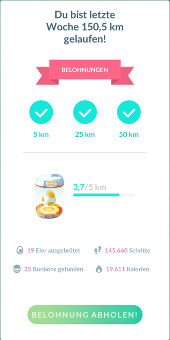 pokemon go screenshot der abenteuer-sync-belohnungen - du bist letzte woche 150,5 km gelaufen!
19 eier ausgebrütet | 145.660 schritte | 35 bonbons gefunden | 19.611 kalorien
