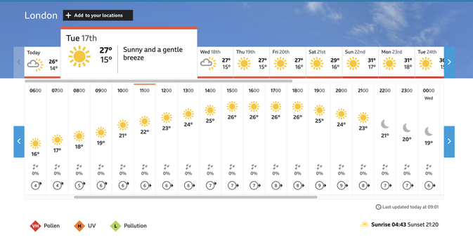 horrific weather forecast: too hot, too much pollen