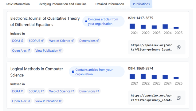 Screenshot des Diamond Funding Navigtor. Ausschnitt der Detailansicht eines Angebots mit institutionsbezogenen sowie Gesamt-Publikationsdaten der enthaltenen Zeitschriften.