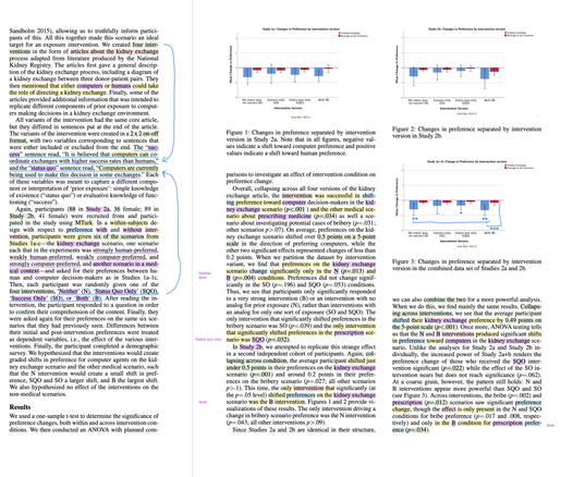 Methods and results of Experiments 2a and 2b
