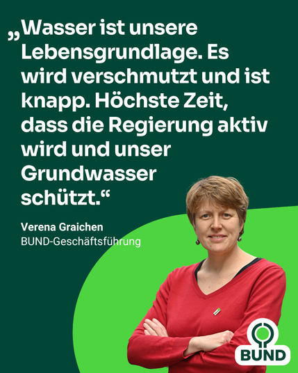 Zitatgrafik des BUND mit grünem Hintergrund: „Wasser ist unsere Lebensgrundlage. Es wird verschmutzt und ist knapp. Höchste Zeit, dass die Regierung aktiv wird und unser Grundwasser schützt.“ – Verena Graichen, BUND-Geschäftsführung. Rechts im Bild steht Verena Graichen mit verschränkten Armen und rotem Pullover vor einem grünen Halbkreis. Unten rechts ist das Logo des BUND (Bund für Umwelt und Naturschutz Deutschland) zu sehen.