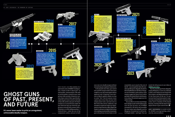 un article du dernier mag Wired présentant l'évolution des Ghost Guns