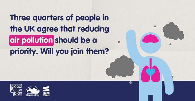 Graphic of illustrated man holding arm in the air. Organs like heart, lungs and brain are highlighted. He is surrounded by clouds to represent air pollution. The caption on graphic reads: Three quarters of people in the UK agree that reducing air pollution should be a priority, Will you join them?