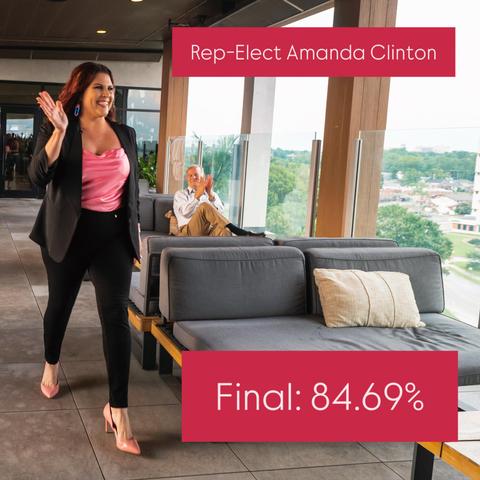 Amanda Clinton with text overlay:
Rep-Elect Amanda Clinton
Final: 84.69%