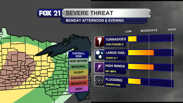 The Storm Prediction Center has placed the I-35 Corridor in an Enhanced Risk for severe weather for the rest of Monday, June 16, 2025.  The vast majority of the Northland is under a Slight Risk, with the regions near the Canadian border and the Upper Peninsula in a Marginal Risk.  The greatest threat from the strongest thunderstorms that will pass through the rest of Monday are hail over 2" in diameter and wind gusts over 60 mph.  A weak tornado and minor flash flooding is also possible.