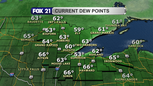 Dew point readings across the Northland just after 1 p.m. on June 16, 2025, range from 53 to 66 degrees Fahrenheit.  Most locations are in the humid range in the 60s.