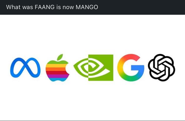 What was faang is now mango.  

Logos of meta, apple, NVIDIA, Google and OpenAI.