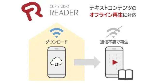 セルシスの電子書籍ビューア「CLIP STUDIO READER」、テキストコンテンツのオフライン再生に対応 | ICT教育ニュース