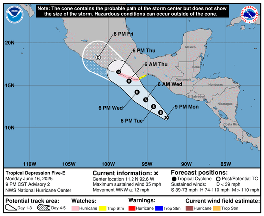 Graphics showing tropical depression becoming a hurricane