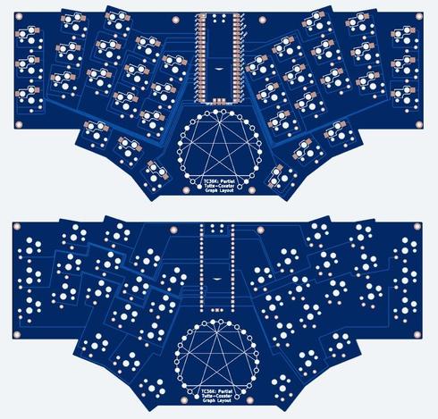 Both sides of a PCB for a 36 key ergonomic keyboard, with two 20-pin headers in the middle for a Raspberry Pi Pico microcontroller. Blue with wiring traces in pale blue, and a partial Tutte-Coxeter graph drawn in the empty space between the two halves of the keyboard.
