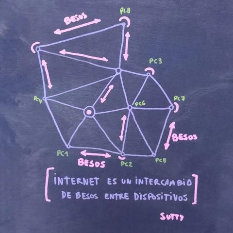 dWeb sudaka y byegram: ¿cuáles serán las próximas redes que habitemos?