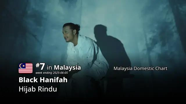 №.7 in Malaysia (Domestic Chart)
Black Hanifah – “Hijab Rindu”