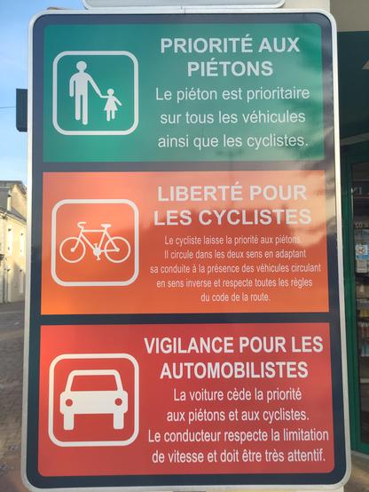 Panneau signalisation Piéton, Vélo et Voiture